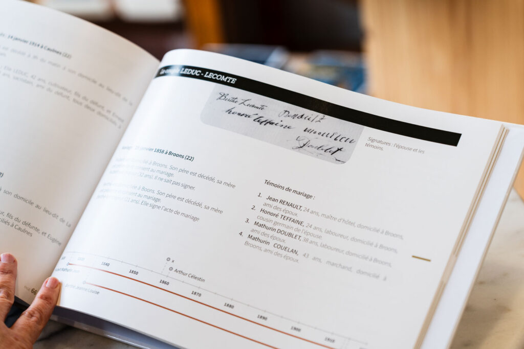 Livre généalogique - page couple signature