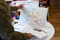 GénéaMap - panneau